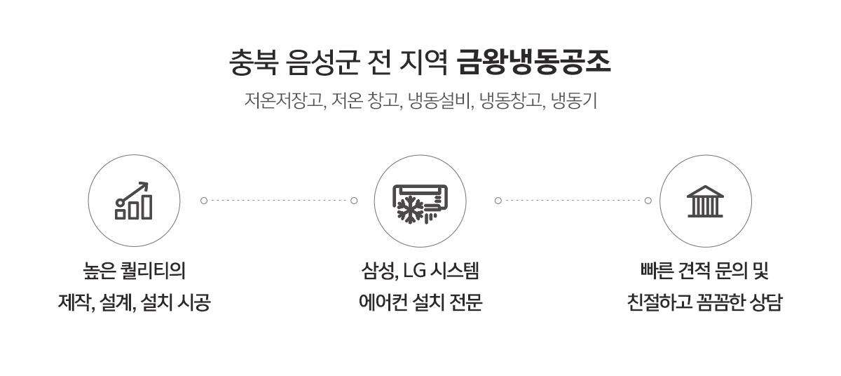 금왕냉동공조_메인상단pc_내용